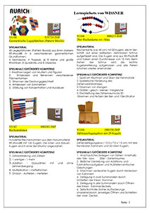 Aurich OHG Wissner Lernspiele 2020